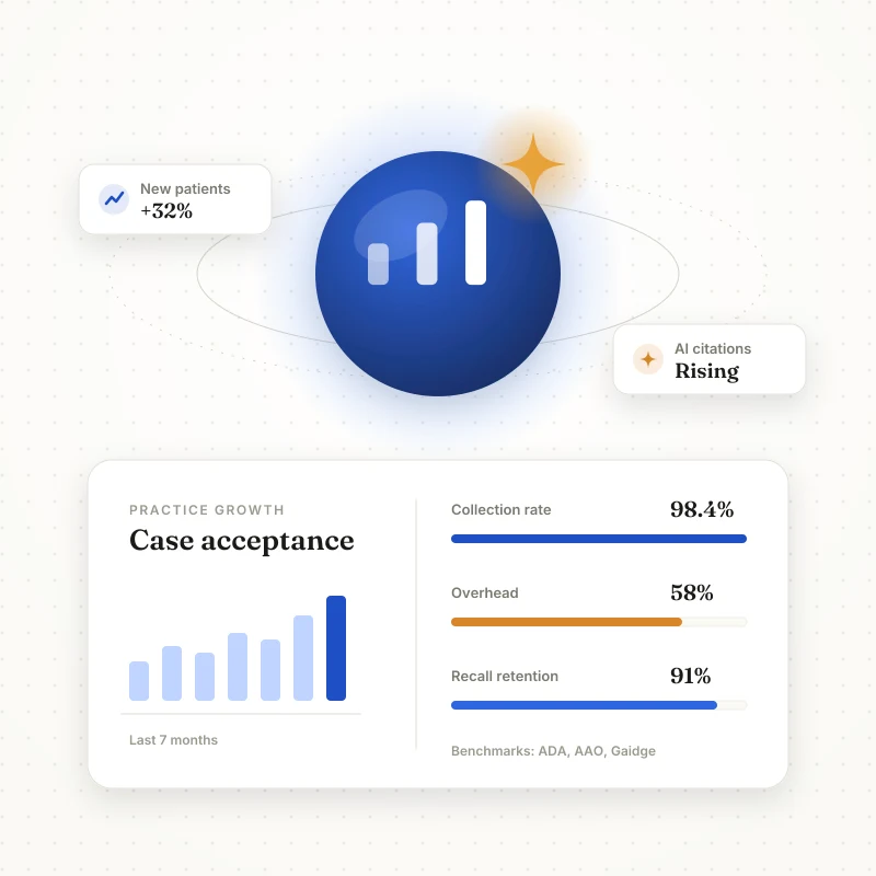 Practice Oracle illustration: an insight orb above a practice growth dashboard